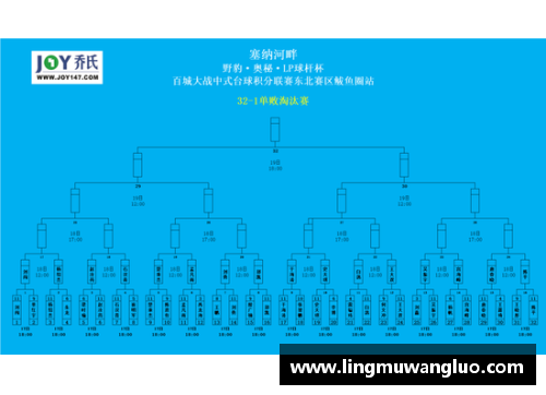vr彩票官网柏林墙之战：梅西C罗联手领衔大战