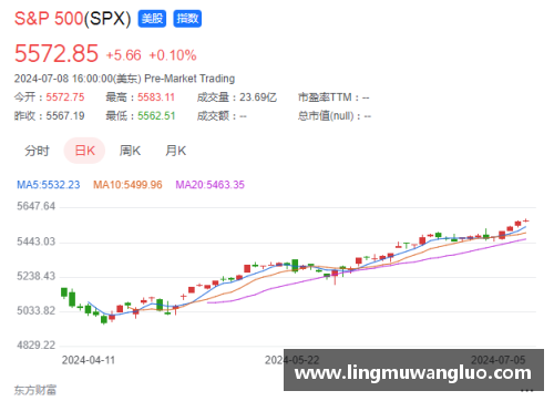 vr彩票官网人民币兑美元创45个月新高节前结汇旺季后人民币或面临阶段性回调 - 副本