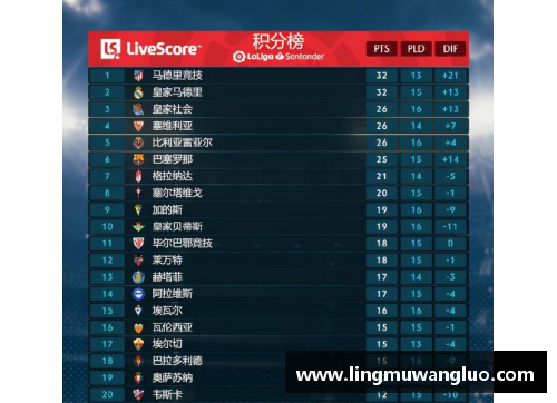 vr彩票官网埃瓦尔全取三分，跻身联赛前列：震撼胜利背后的坚韧与拼搏
