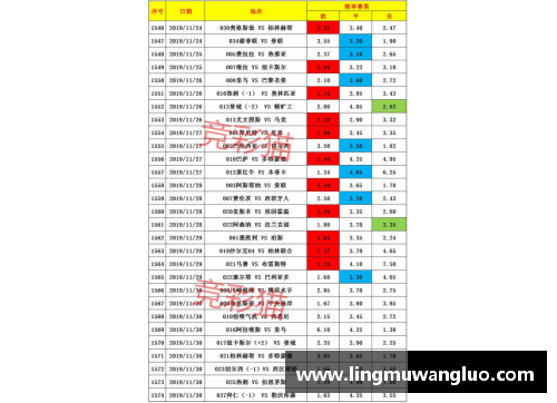 vr彩票官网德甲最新积分战报：沙尔克22轮不胜难出降级区，升班马5轮不败势不可挡 - 副本