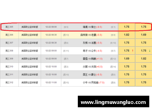 vr彩票官网NBA盘路走势详解：分析胜率、大小分及胜分差的变化