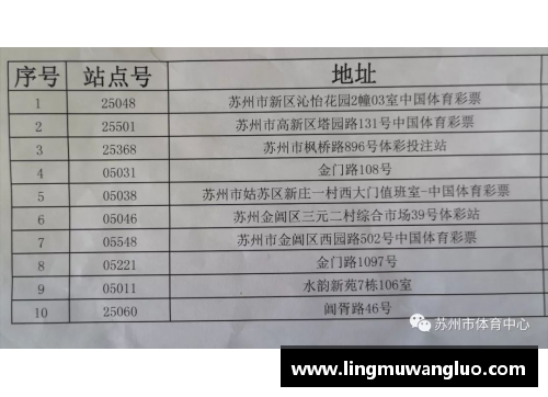 vr彩票官网CBA联赛又现转队风波！球星突然宣布退出合同，引发球迷热议 - 副本 (2)