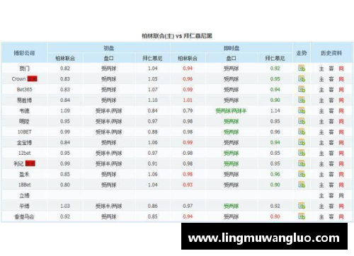 vr彩票官网拜仁慕尼黑主场获胜领跑德甲积分榜继续领先 - 副本
